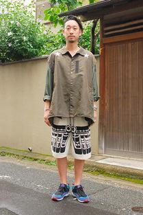 中日韩潮男时装街拍视频